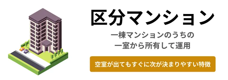 区分マンション